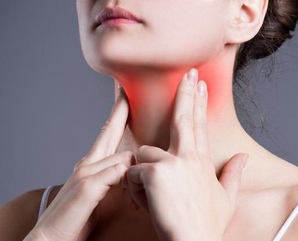Диагностика состояния щитовидной железы